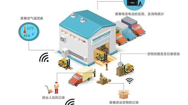 锂电叉车续航时间，仓储物流的续航保障
