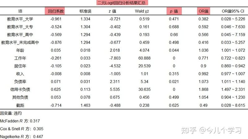 二手穿梭式货架：价格评估的五大关键点