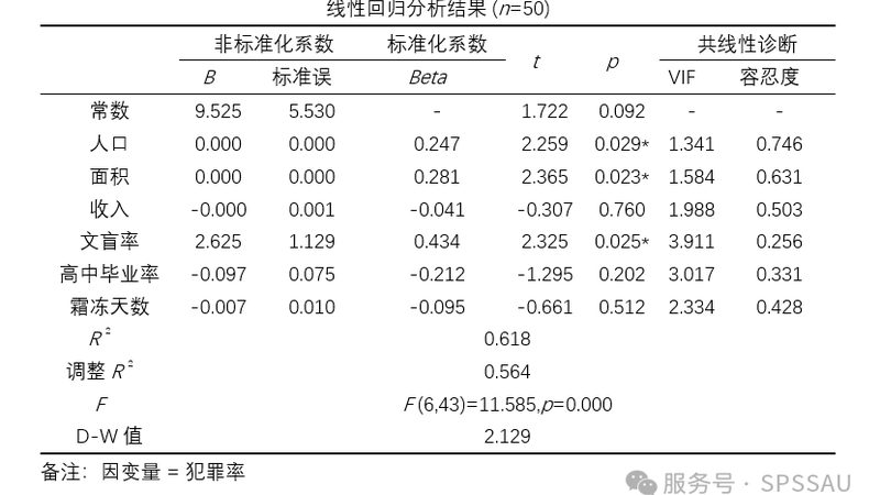 加厚周转箱承重标准，你真的看懂了吗