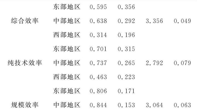 重型货架承重计算：揭秘仓储物流中的关键一环**