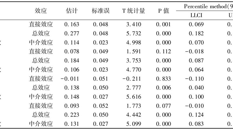 自动化横梁货架系统：揭秘其核心优势与选型要点